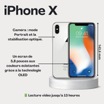 iPhone X reconditionné : écran OLED 5,8 pouces, mode Portrait et stabilisation optique